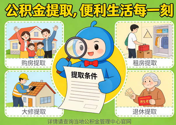 沧州能抵物业费、大病支出、装电梯！公积金还能这么用